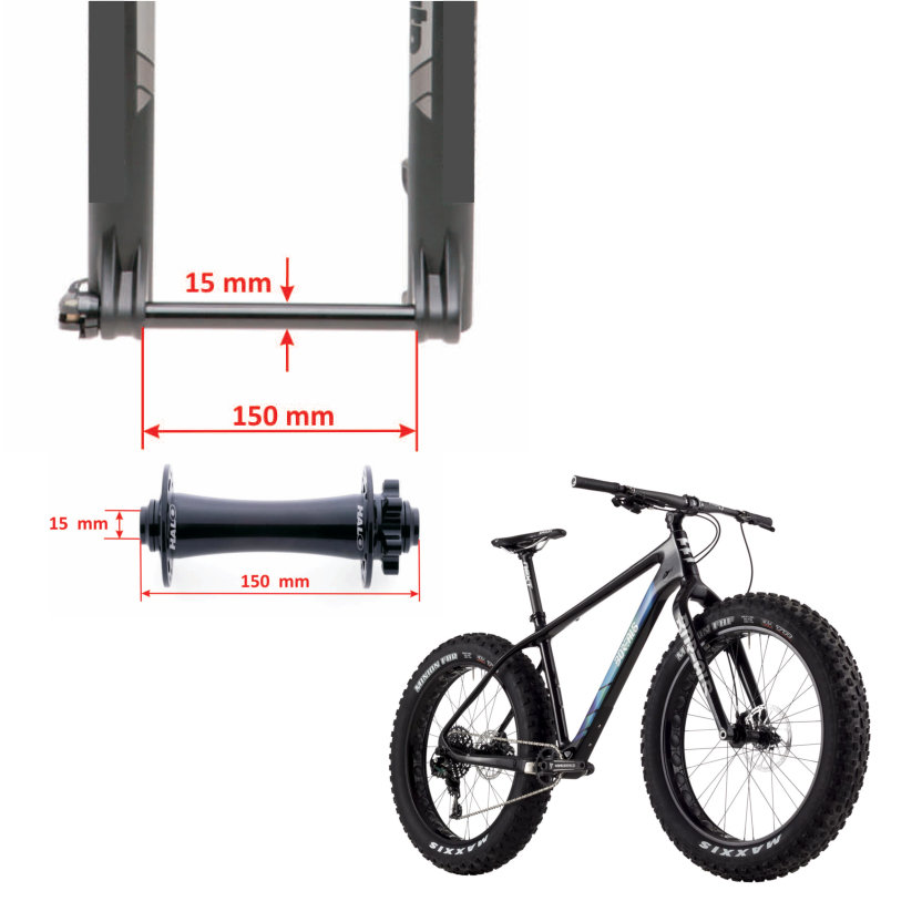 support de fourche axe traversant 15-150 mm pour FAT Bike modèle haut -  FIX-FORK Webshop